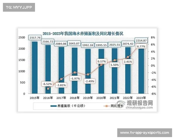 今日资讯：全球经济形势变化与未来趋势分析(全球经济形势新变化)